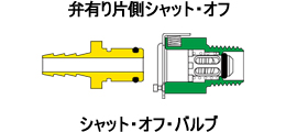 弁有り片側シャット・オフ　シャット・オフ・バルブ