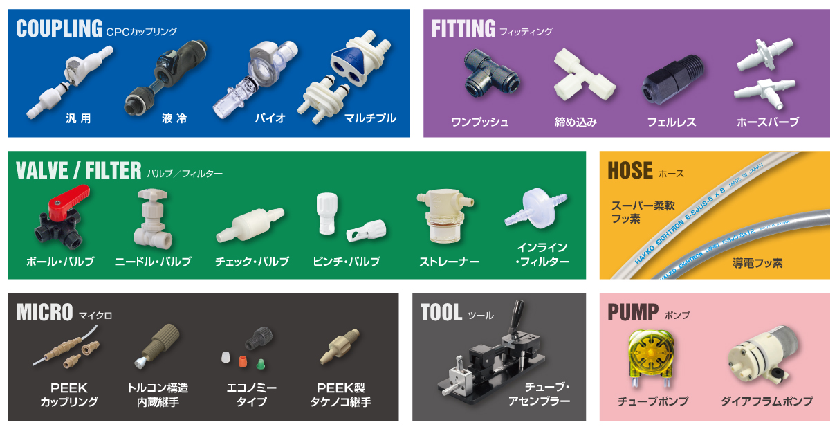 配管部品展の展示製品群
