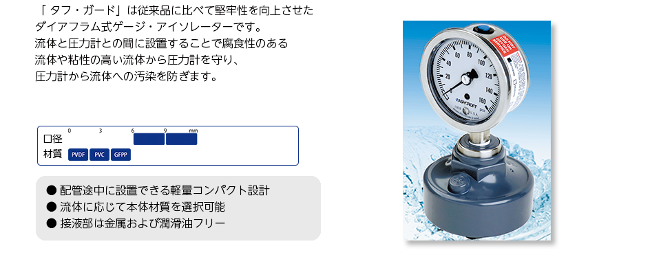 ��i���爳�͌v�����Q�[�W�A�C�\���[�^�[