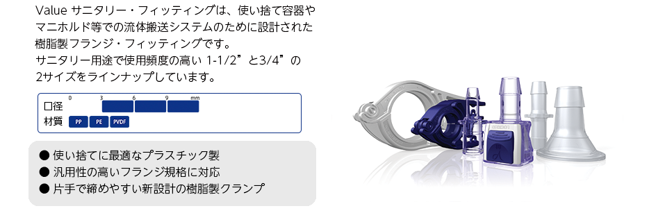 �H�i�A�o�C�I�p�t�����W�`��̃v���X�`�b�N�p��