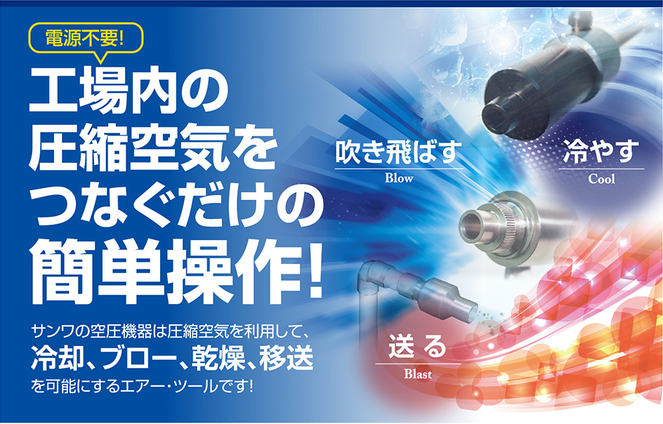 工場内の圧縮空気をつなぐだけの簡単操作！サンワの空圧機器は圧縮空気を利用して、冷却、ブロー、乾燥、移送を可能にするエアー・ツールです！