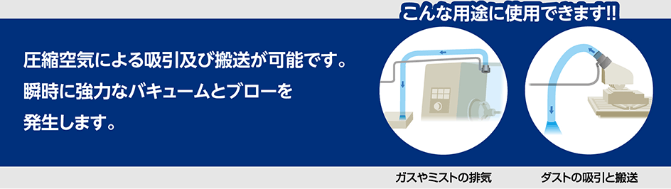 圧縮空気による吸引及び搬送が可能です。瞬時に強力なバキュームとブローを発生します。